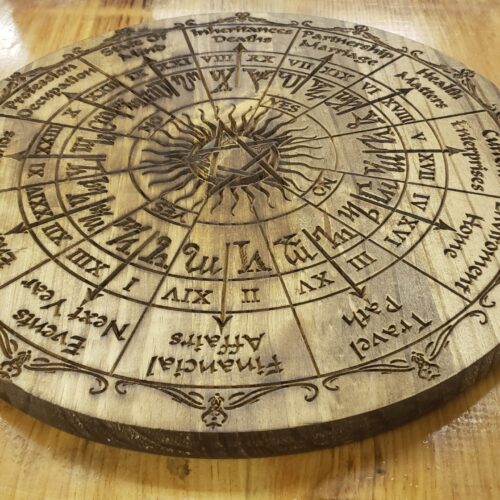 Cleromancy Board